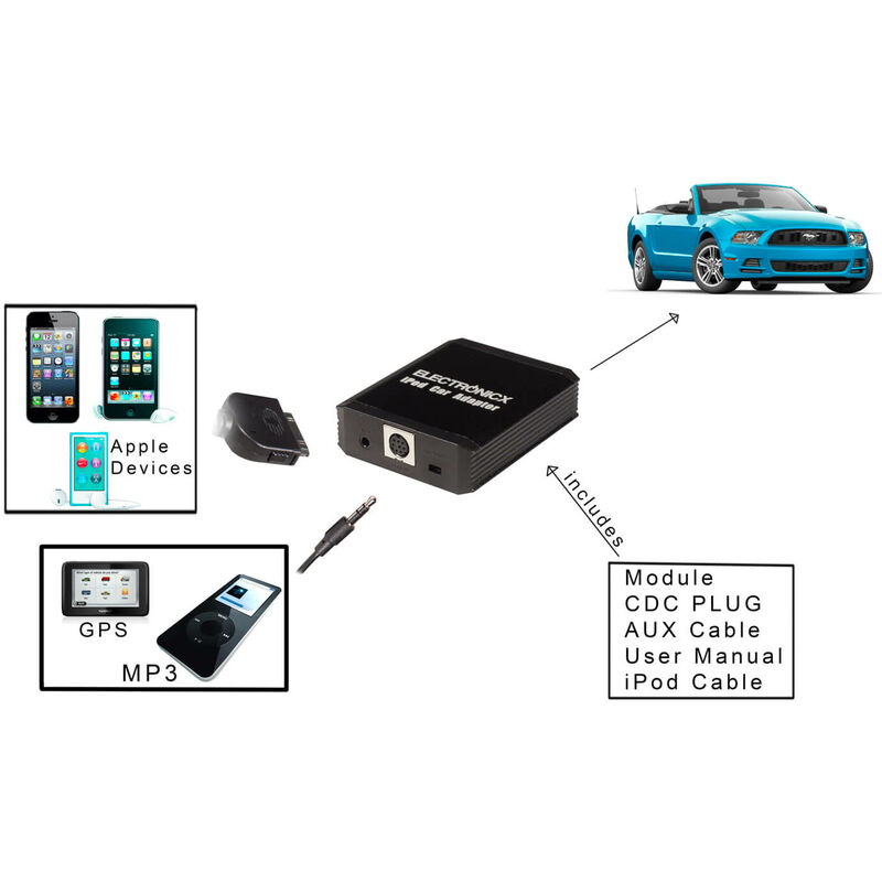 BLOOOK Magnetisch Handy Halterung Auto Kompatibel mit iPhone 14/13/12  Serie,Magnetischer Faltbarer Halter,360° Drehbare Magnet Handy  Autohalterung