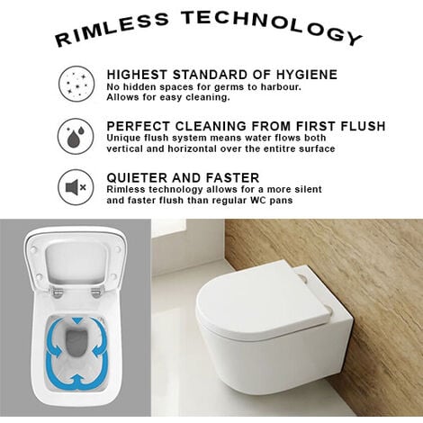 Swiss Aqua Technologies Rimless Wall-Hung Toilet with invisible fixings ...
