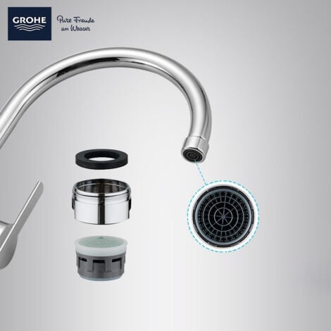 Grohe Gooseneck single lever sink mixer (MitigeurC5)