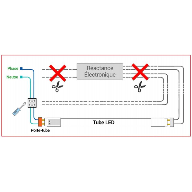 10 Tubi Neon LED 18W 120cm 120cm T8 Blanc Neutre 4500k Gamme Pro