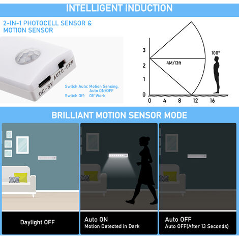 Tolare Lampe de Placard, Éclairage D'armoire à LED Avec Détecteur de  Mouvement, Éclairage D'armoire à Capteur de Cuisine, Veilleuse pour  Placard