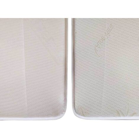 Baldiflex Matelas mémoire de Forme 30 cm Duck Premium Plus avec revetement Aloe Vera 160x190 cm (1/5)