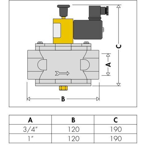 Electrovanne Gaz À Réarmement Menuel Nf 500Mbars Femelle - Femelle