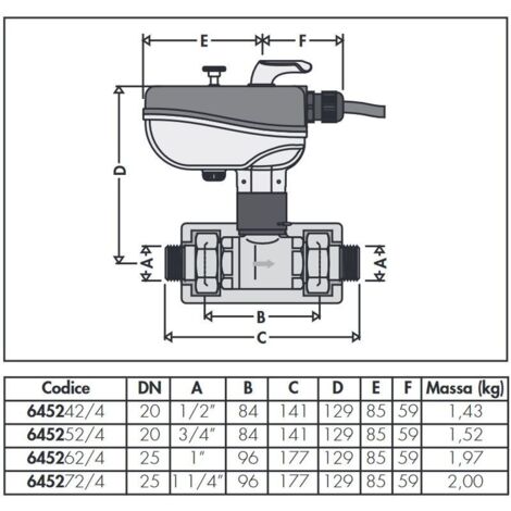 Vanne de zone à bille 2 voies motorisée Caleffi 6452 230V - 1 1/4"
