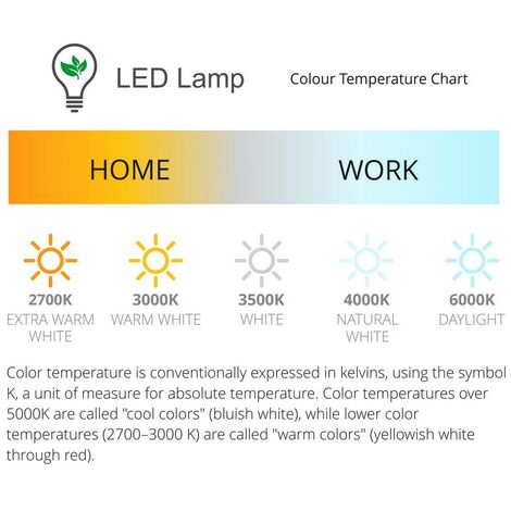 Plafoniera circolare per esterni LED Aneto