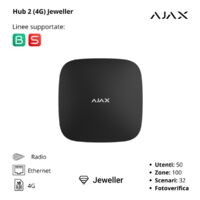38240 - Jeweller - Hub 2 4G (8/ECG) - Unidad central del sistema de seguridad con verificación fotográfica de alarmas (2xSIM 4G, Ethernet) - color black - Ajax seguridad inalámbrica