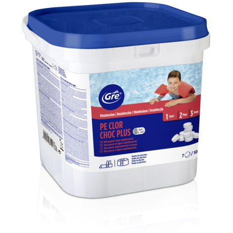 Sitemapcdatahttpsmodeinf Inetcomchlore Choc Lidl