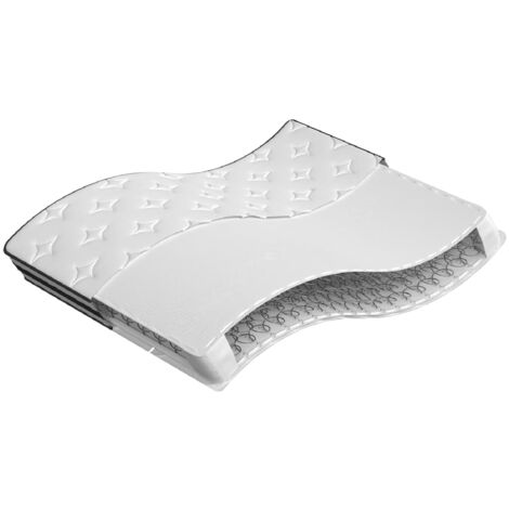 Matelas à ressorts bonnell moyen 180x200 (1/5)