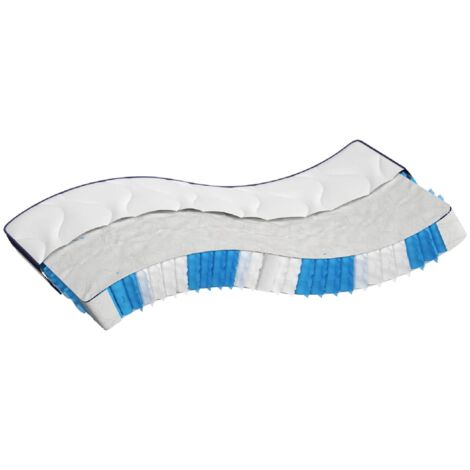 Matelas à ressorts ensachés dureté moyenne 140x200 (1/5)