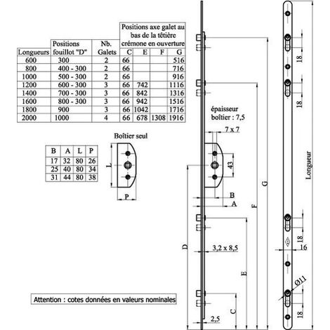Crémone F17 série 1876 longueur 1000mm côte D 500mm 2 galets - MAP - 1876F171000