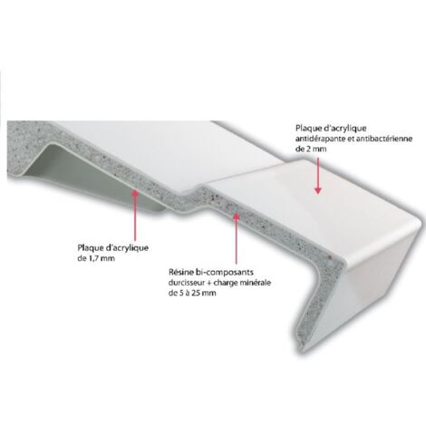 Receveur de douche JACOB DELAFON Flight rectangle extra plat Douche italienne 120 x 80 cm