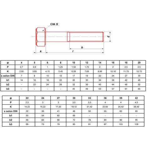 Vis à métaux tête hexagonale zinguée classe 8.8 DIN 931 filetage partiel clé 30 20X220 boîte de 25 - ULTIMA - 84420220