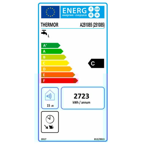 Chauffe-eau électrique blindé vertical mural 200L - THERMOR - 251085