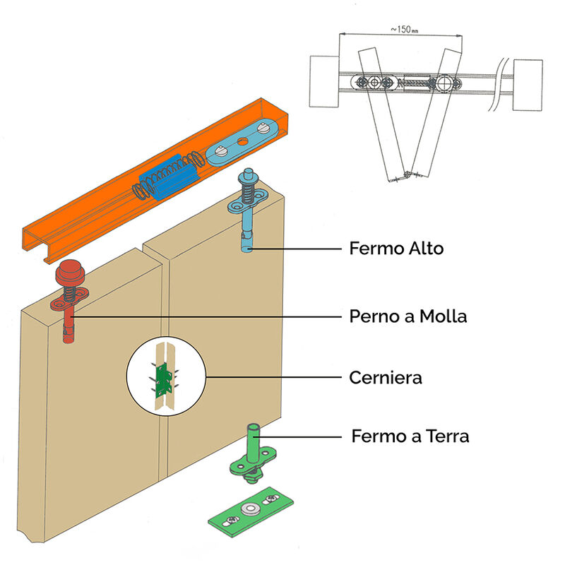 Onlywood Ante per armadio a muro persiana da Interni 81 x 205 cm - Kit  porta a libro in Legno verniciato Bianco compreso di binario - Ante armadio  a muro fai da