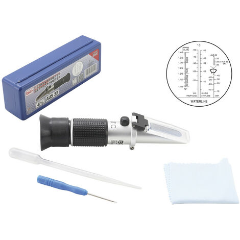 Refractometre controleur optique