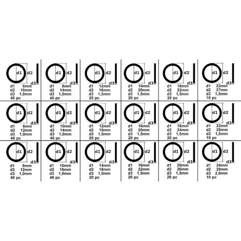 Coffret 450 Joints Aluminium Assortis Wiltec - Diamètres 6x10 à 24x29 Mm - Neuf