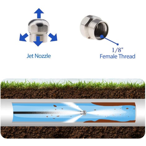 Déboucheur Canalisation 15m ,Pour Karcher Nettoyeur Haute Pression Déboucheur Canalisation Professionnel Compatible K2-K7/HD/HDS 400Bar 60C°,OUYLAF