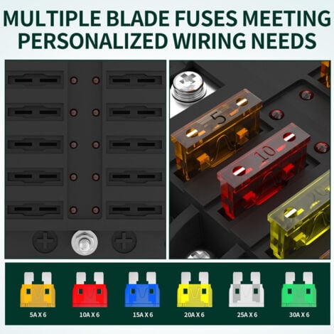 Blocs Fusible Lame ATC/ATO, Porte Fusible Voiture OUYLAF, Boîte Fusibles Voiture 12 voies avec Indicateur de Bus Négatif pour Voiture, Bateau, Fourgonnette, SUV