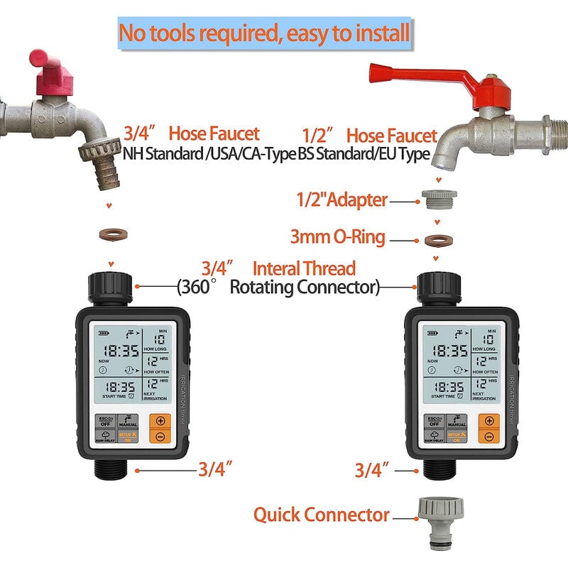 Programmateur Arrosage Automatique Minuteur Arrosage pour Jardin Programmateur Robinet Arrosage Connecté IP65 Étanche Verrouillage 2