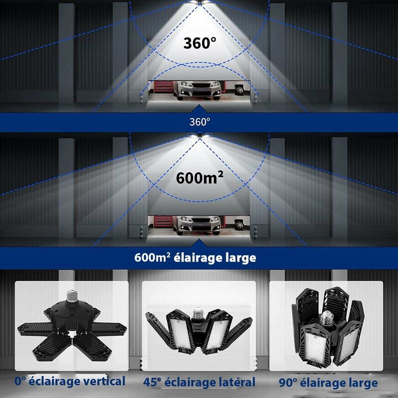 2PCS Éclairage de Garage a LED,80W E27/E26 Support de Lampe d