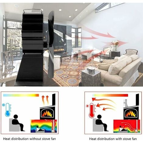 Ventilateur de poêle à bois silencieux à économie d'énergie, protection  contre la surchauffe, chaleur 62, 12 pales - AliExpress