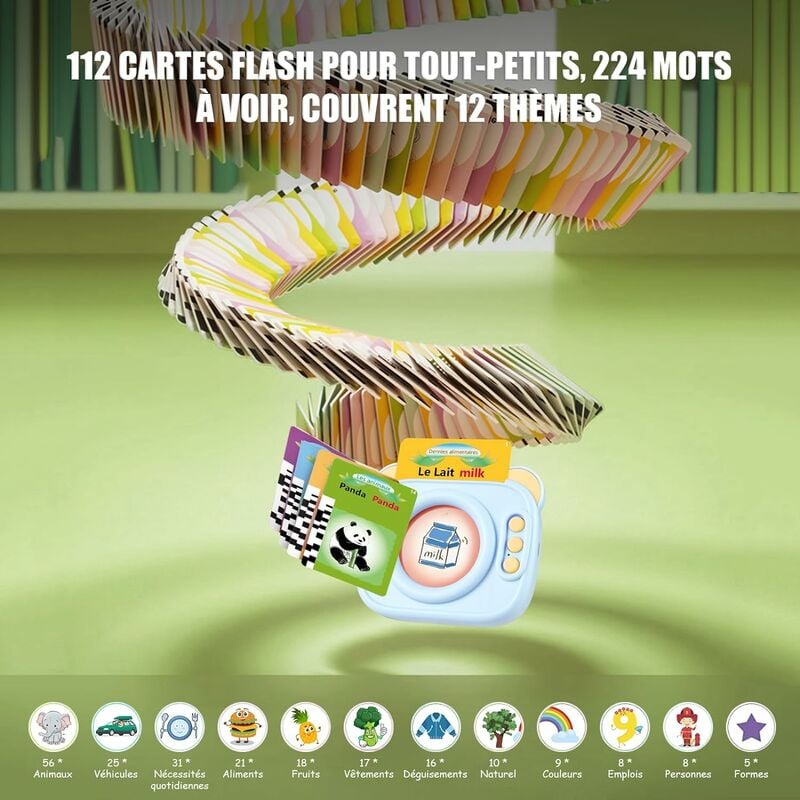 Jouets Éducatifs pour Enfants De 2 3 4 5 6 Ans Cartes Flash Jouets  d'apprentissage avec Cartes De 224 Mots Jouets Préscolaires Montessori  Cadeaux d'anniversaire pour Enfants Rose(French)