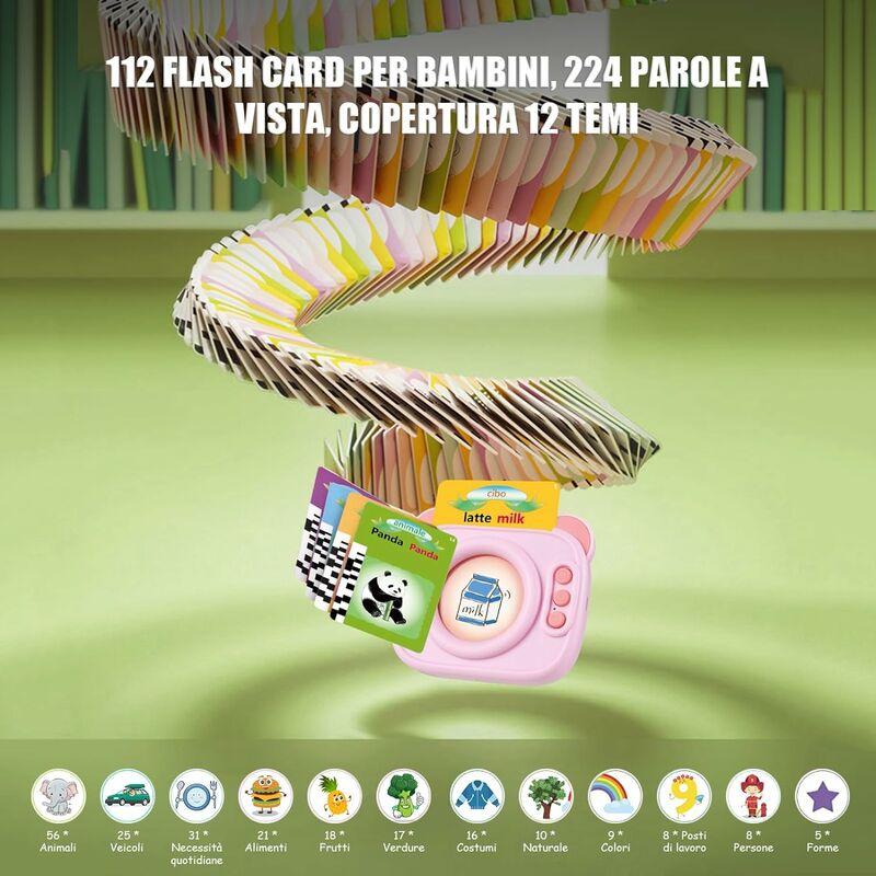 Machine De Carte Flash Éducative Parlante Avec 112 Cartes Double Face Avec  Les Mots Courants Pour L'apprentissage Montessori, Adaptée Aux Enfants  Comme Cadeau D'anniversaire (couleur Et Style Aléatoires), Mode en ligne