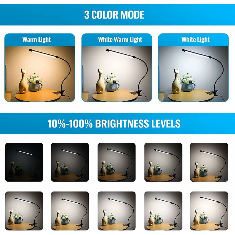Lampe de Bureau LED Puissante - Computer Monitor Light Dimmable Flexible 5  Modes de Couleur 5 Niveaux de Luminosité，Protection des Yeux, Fonction  mémoire, Capteur de lumière intelligent : : Luminaires et Éclairage