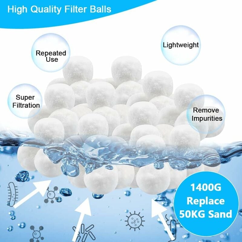 LZQ Balles Filtrantes Matériau filtrant avec 1400 g Remplace 50 kg