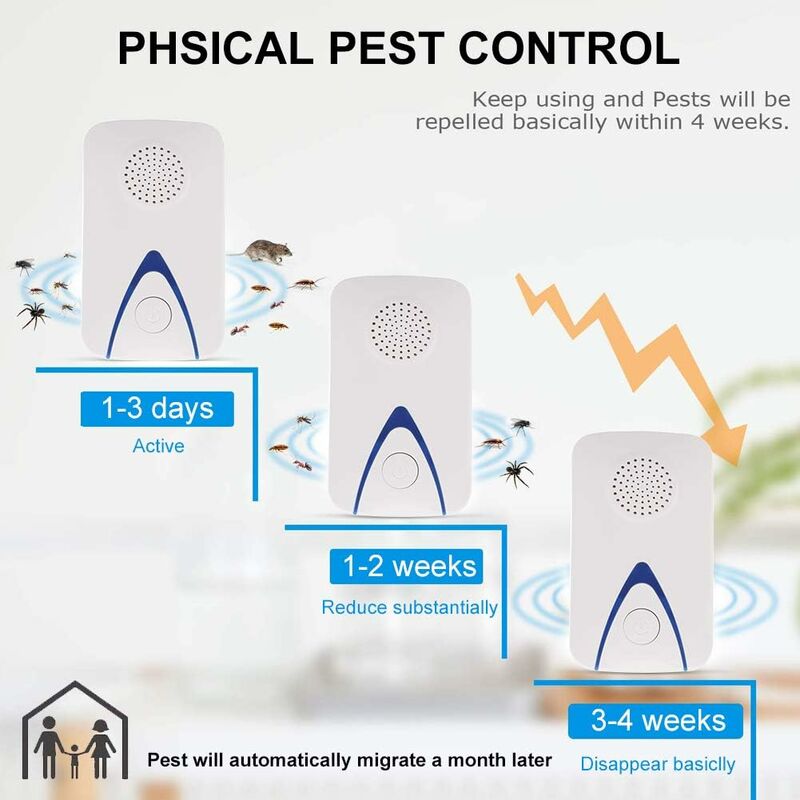 Répulsif Ultrasons à Piles pour Rat et Souris PestBye® Discret