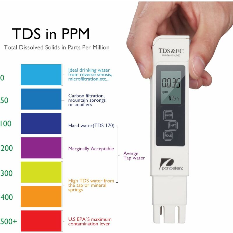 PH Mètre, TDS Mètre Combo, Kit de Test d'Eau de Piscine, Testeur de PH  Numérique, PPM Mètre, Résolution 0,01 TDS PH EC Température 4 en 1 Ensemble  pour Eau Potable, Hydroponique, Système