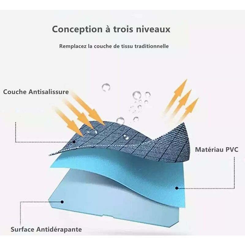 1pc Couverture De Table Ronde Nappe En PVC En Plastique Doré - Temu France