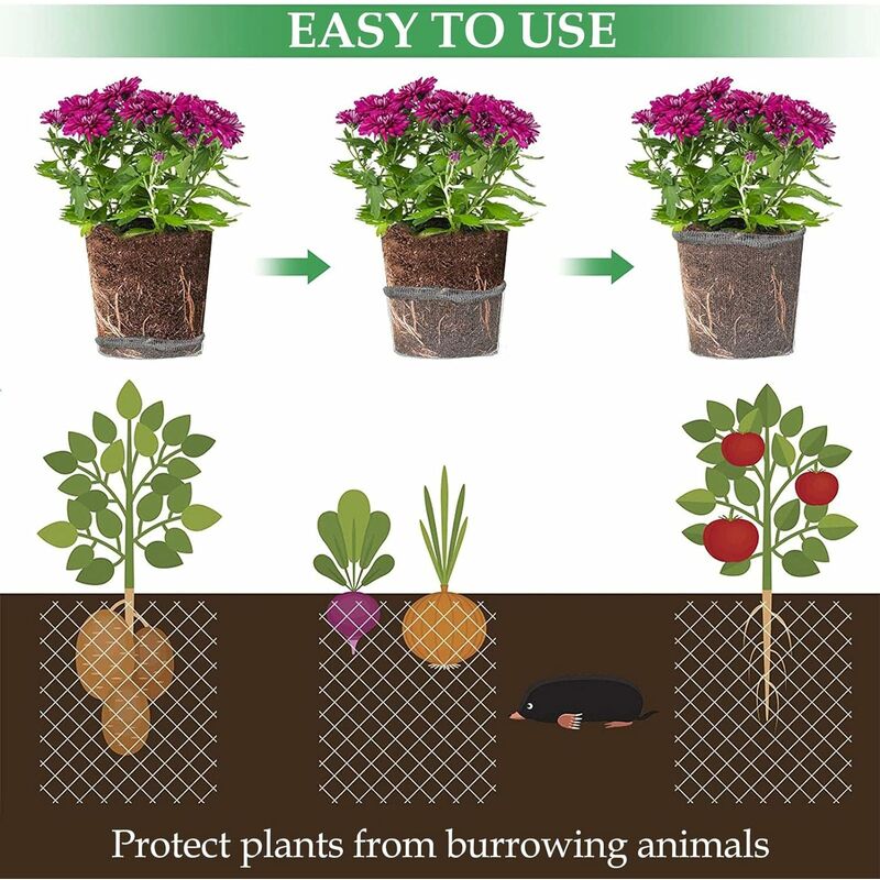 Paniers Protection pour Racines Plantes - Protecteur Net Sac Panier Maille  Métallique Motif Fleurs et Herbe Rongeurs Campagnols Insectes Acier  Inoxydable 304 (1414 Pouces)