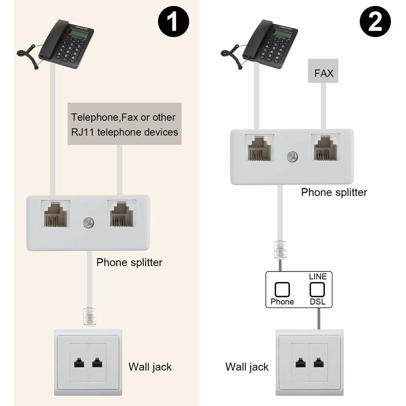 Filtre ADSL avec 2 séparateur de ligne téléphonique RJ11 PLUG OUT