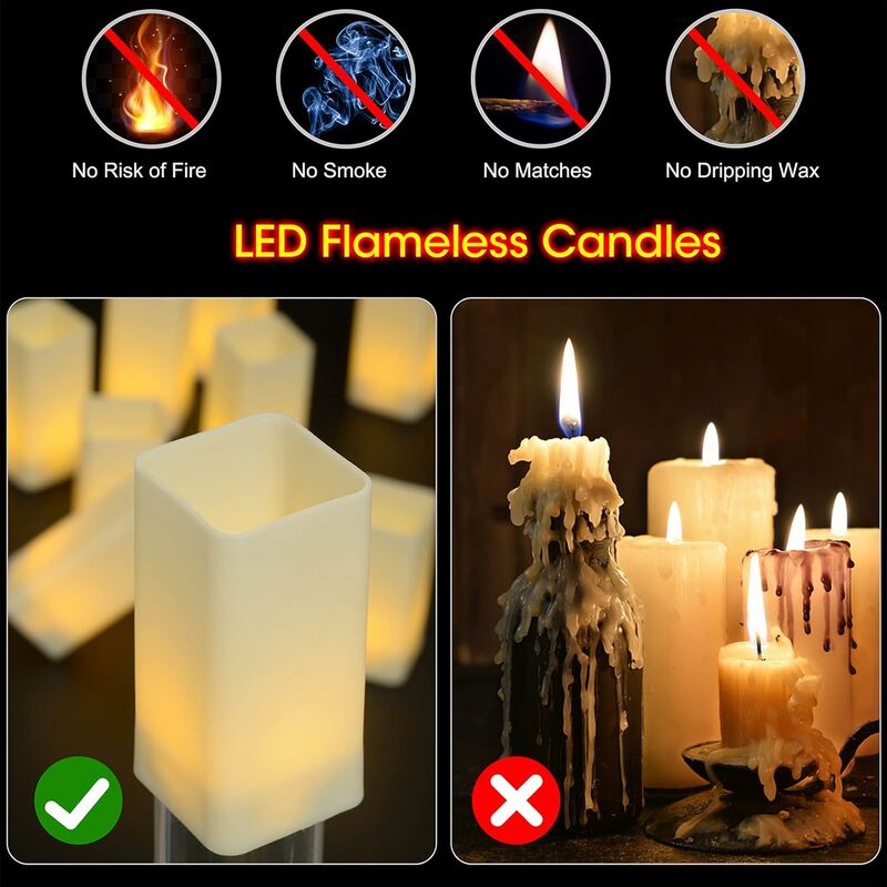 3pcs Bougies LED Sans Flamme À Piles En Plastique, Fausses Bougies À Pilier  LED De Couleur Chaude Pour Une Ambiance Romantique Et Des Festivals