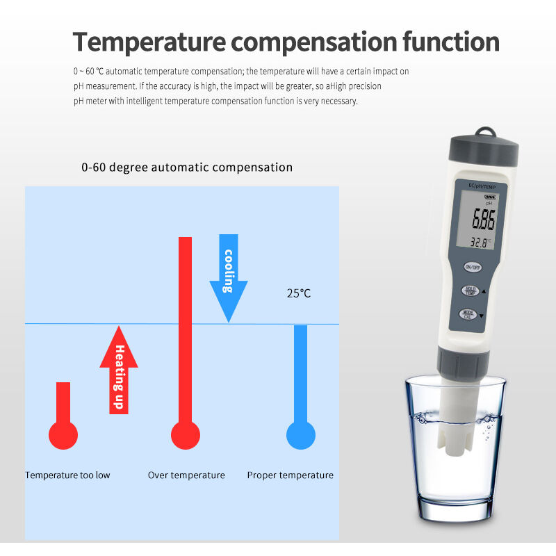 Nekano 4-en-1 Testeur pH Mètre, pH Mètre numérique de qualité de l