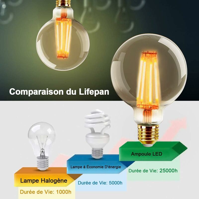 Ampoule LED connectée, wi-fi, E26, E27, 7 W, équivalent 70W, 600lm, RGB,  blanc froid, 6000K