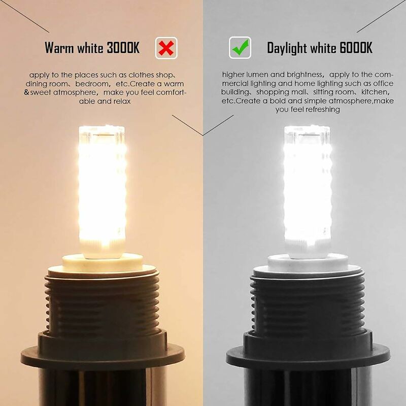 Ampoule LED E14, blanc froid 6000K, AC 220-230V, petite vis Edison,  dimmable, blanc [Classe A Energy +], 1 pcs Carivent