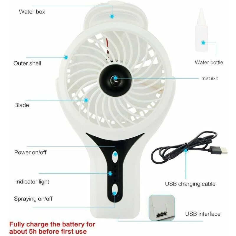 1pc, Mini Ventilateur Portable Avec Brumisateur Humidificateur USB  Rechargeable Ventilateur À Main Avec Brume D'eau