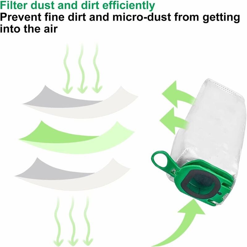 Sac à poussière pour Spit AC1600 - Sacs d'aspirateur Microfibres