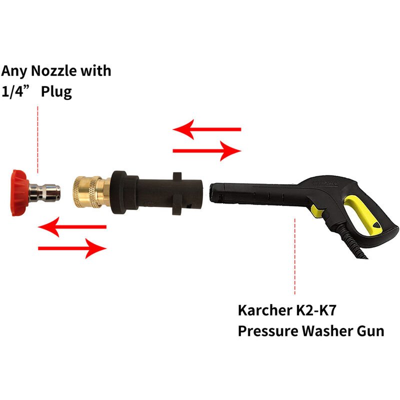 QWORK Adaptateur de Pistolet pour Nettoyeur Haute Pression, raccord Rapide  en Laiton 1/4, Compatible avec Kärcher K2, K3, K4, K5, K6, K7 Serie :  : Jardin