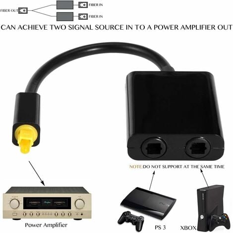 Digital Fibre Optique Audio câble Adaptateur, Splitter 1 en 2 Out Splitter  Adaptateur