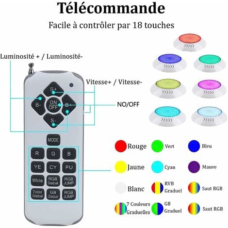 Projecteur Piscine LED , 35W Lampe Piscine extra-plats RGB Dimmable  Multicolore Changement LED Submersible avec Tlcommande,Angle de faisceau  140,IP68