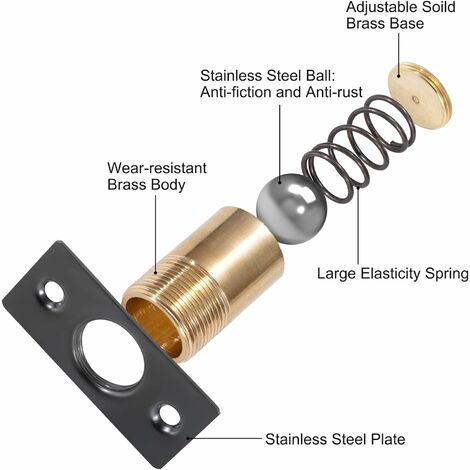 Porte de placard penderie double loquet de tension en acier inoxydable 50mm  la fermeture à bille - Chine Loquet de la fermeture à bille, 50mm Balle