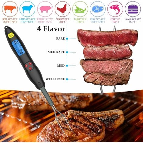 Support de sonde BBQ en 2 pièces - Accessoires de thermomètre à viande pour  fumoir barbecue