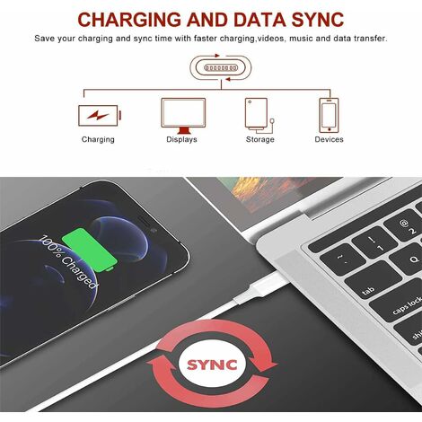 3Pack Câble iPhone Type C ,2M Câble Lightning Charge Rapide Power