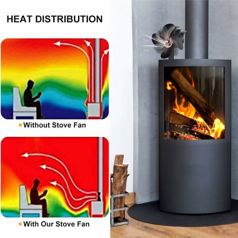 Ventilateur de poêle Bois 5 Hélices 70-350°C Autoalimentation thermique par  Chaleur Sans courant