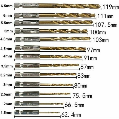 Forets à changement rapide HSS Twist Hex pour acier inoxydable