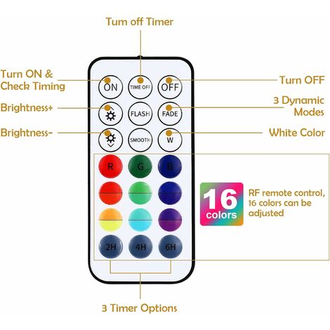 Lumières LED Submersibles 16 Couleurs, Ternel La Lampe LED Submersible  IP68, Lampes de Piscine à Changement