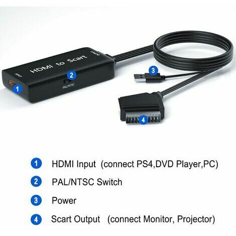 Convertisseur péritel vers Hdmi adaptateur Audio vidéo pour  Hdtv/dvd/décodeur/ps3/pal/ntsc Starlight
